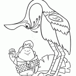 Russell und Schokolade